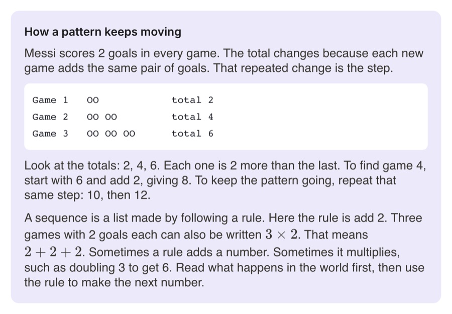 How a pattern keeps moving. Messi scores 2 goals in every game, so the total changes by the same step each time: game 1 total 2, game 2 total 4, game 3 total 6. To find game 4, start with 6 and add 2.