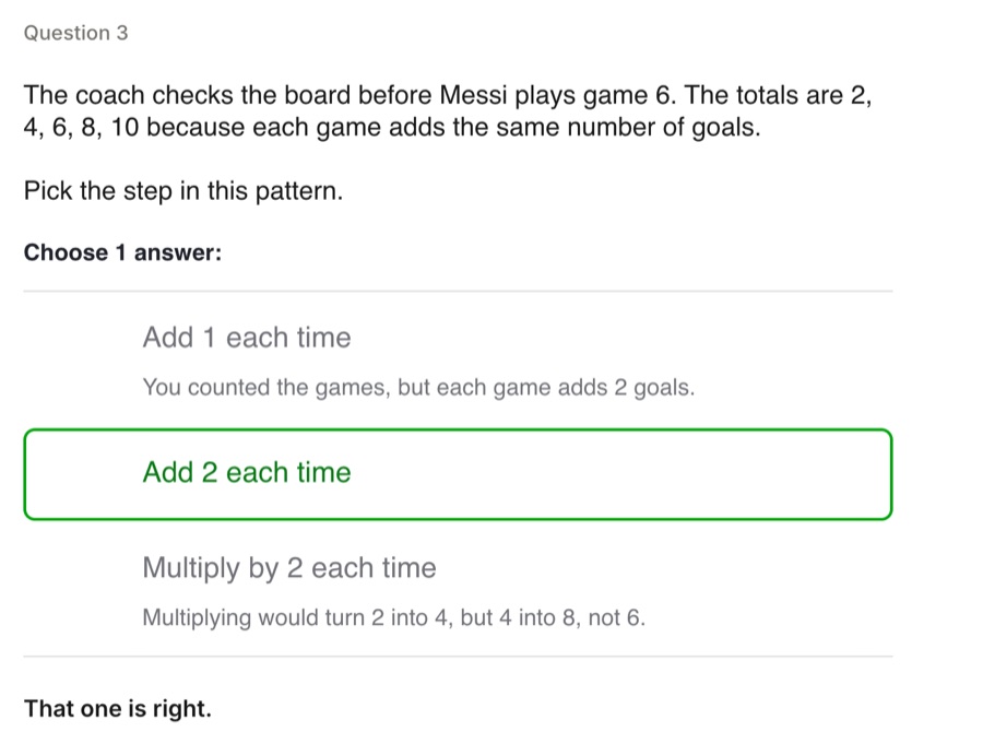 Question 3. The totals are 2, 4, 6, 8, 10. Pick the step in this pattern: Add 2 each time, which is right. Add 1 each time says you counted the games, but each game adds 2 goals. Multiply by 2 says multiplying would turn 4 into 8, not 6.